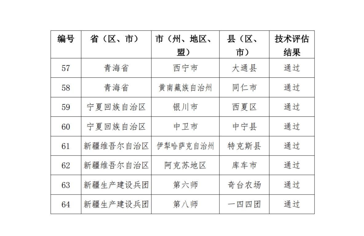 澳门藏宝阁三肖六码,结构化推进评估_V277.413