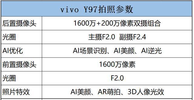 新澳门一码一肖一特一中准选,现象解答解释定义_AR94.463