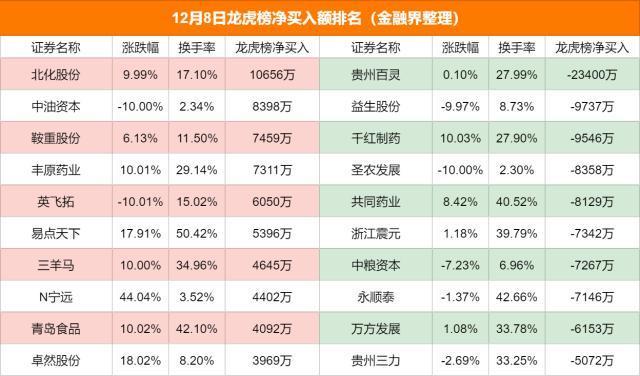 黄大仙三肖三码必中,未来解答解释定义_顶级版11.721