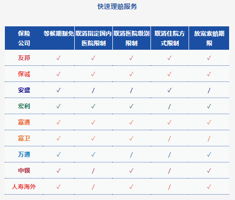 一码一肖100准香港资料,快速响应执行策略_android85.691