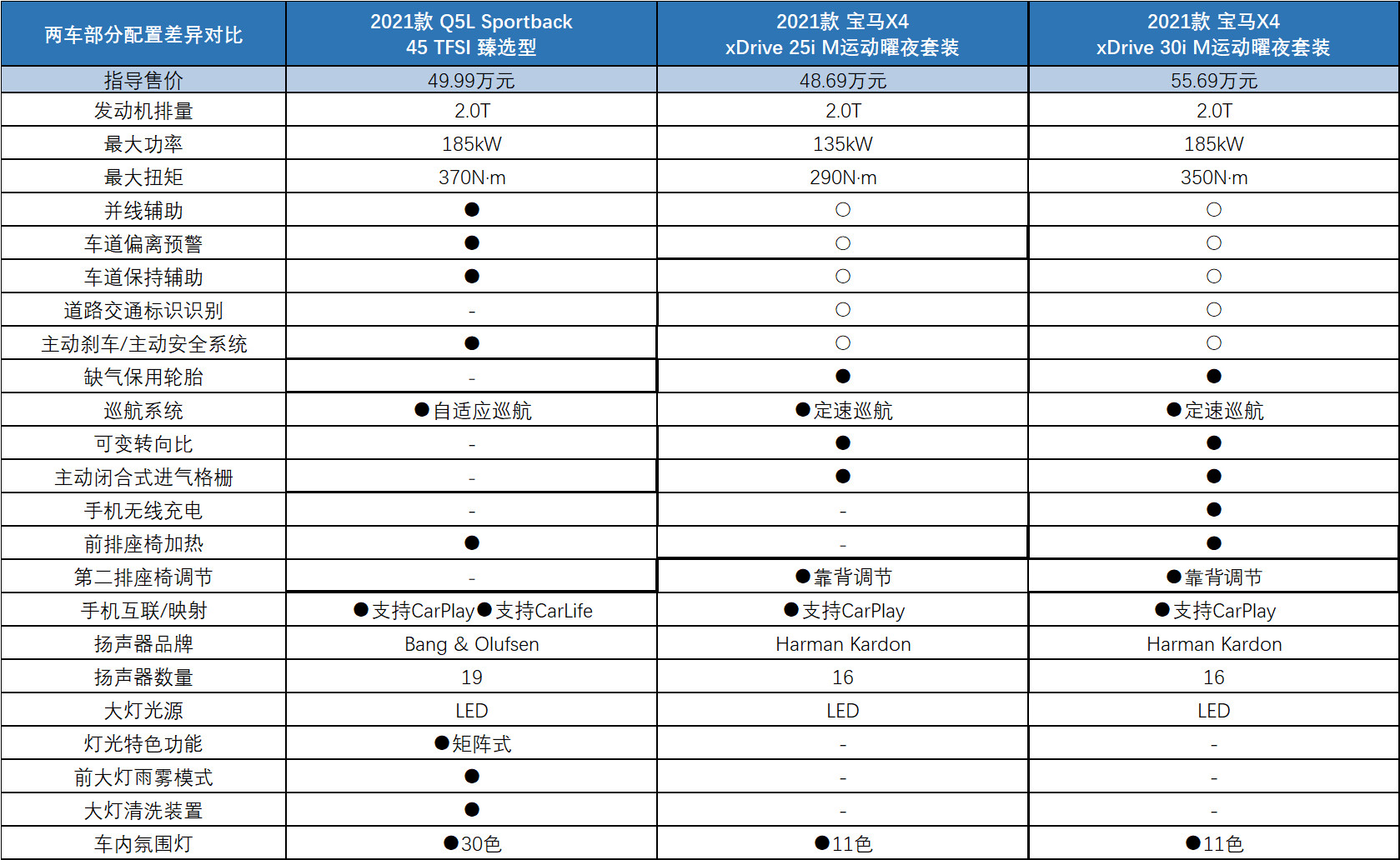 澳门精准王中王三肖三码2021,国产化作答解释落实_复古款51.49