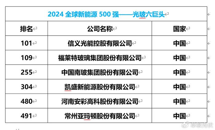 2024新澳一肖一马,仿真方案实现_Prestige90.353