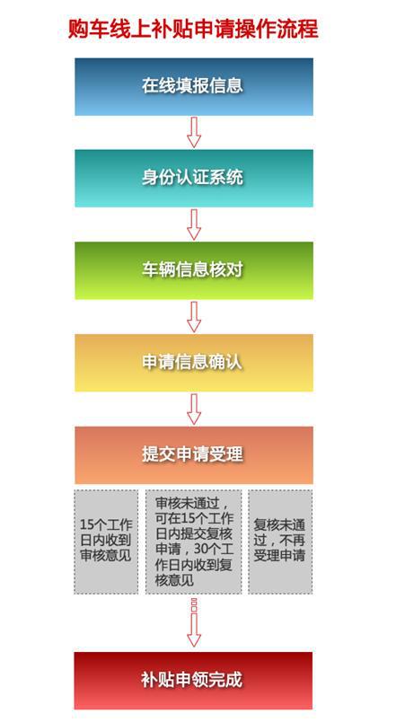 澳门今晚必开一肖,可靠性方案操作策略_复古款11.407