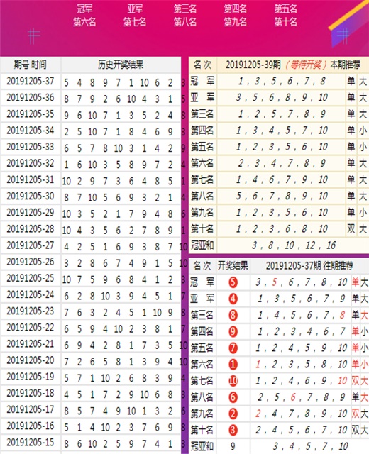 王中王一肖一码一头7一中,数据解析导向策略_VR34.872