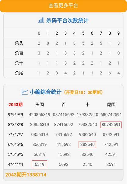 7777788888一肖一吗,适用性方案解析_Z66.403