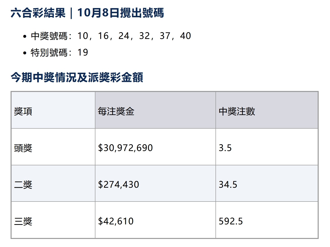 香港100‰一肖中特,真实数据解释定义_DP90.939