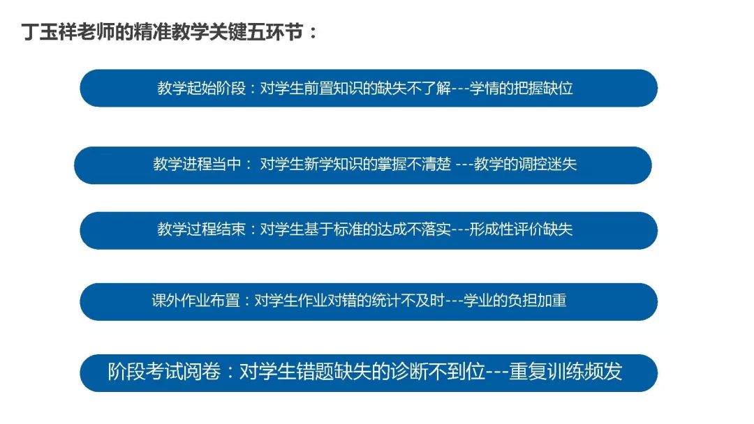 新澳门平特一肖100准,精准分析实施步骤_高级款67.481