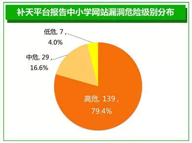 刘伯温一肖一码100%,深入数据执行解析_VR84.540