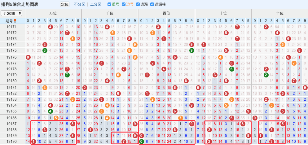 一肖一码6374,深度研究解释定义_X96.327