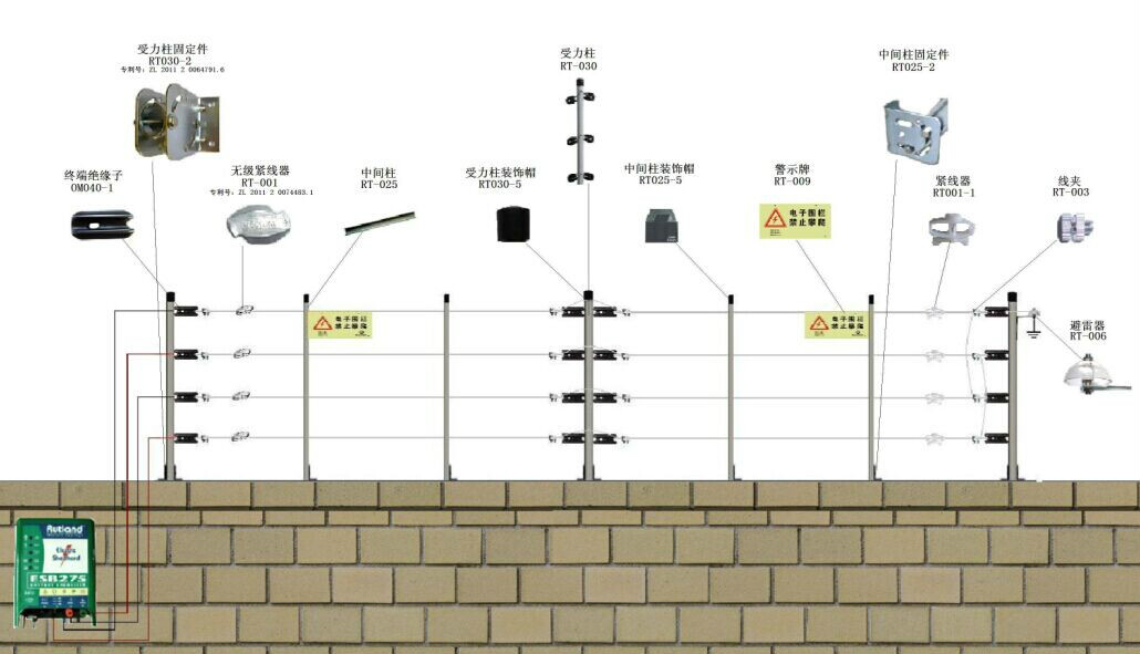 660678王中王免费提供护栏,快速响应方案_完整版77.177