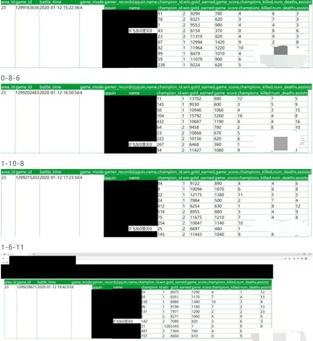 一肖一码100,全面执行分析数据_Advance94.898