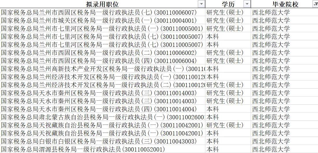 纵使余思弥漫 第2页