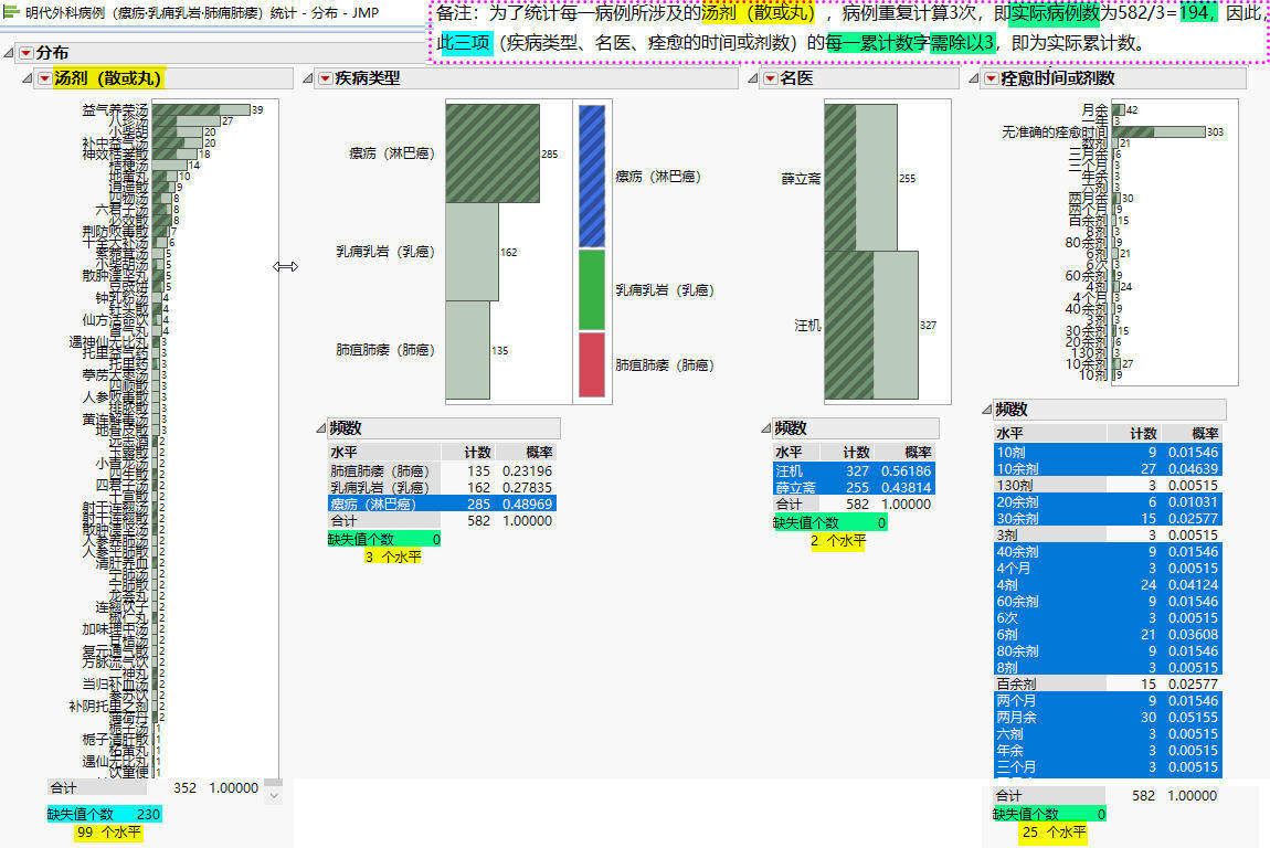 管家婆三肖三必中一,统计研究解释定义_GM版81.95