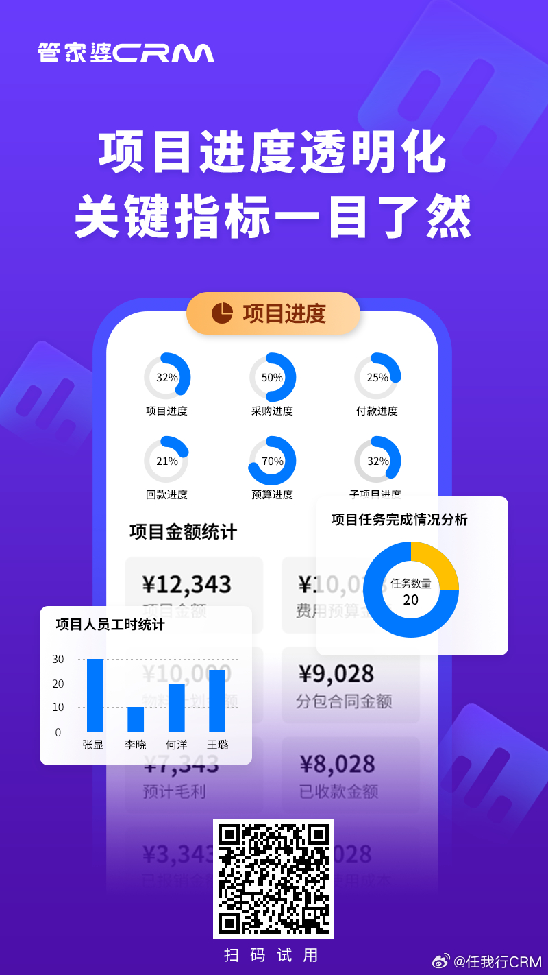 管家婆精准期选一肖怎么用,可靠设计策略执行_冒险版38.981