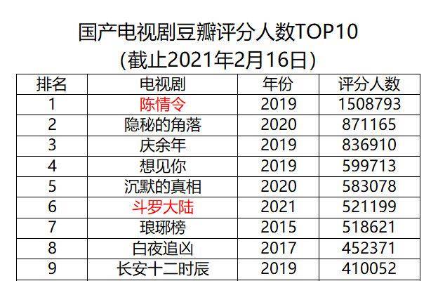 夏风如歌 第2页