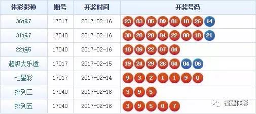 濠江79456一肖中特开奖结果,综合数据解释定义_SE版95.518