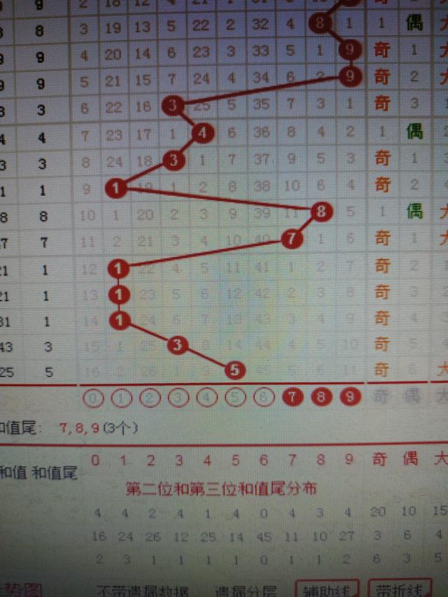 三肖四尾期期准免费选一注,最新热门解答落实_尊贵版55.225