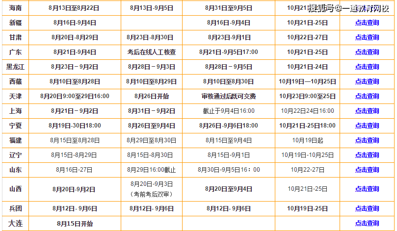 澳特三肖三码精准100%黄大仙,全面理解执行计划_模拟版42.549