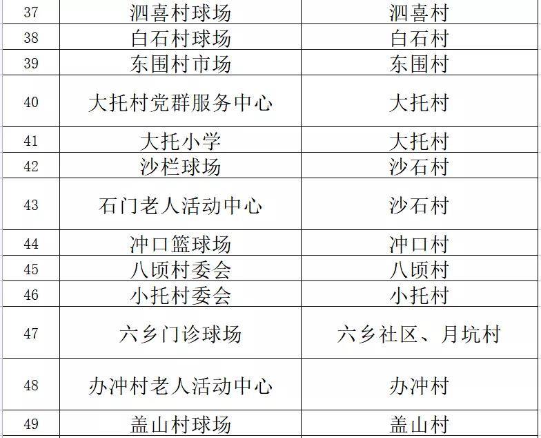 新澳门三码三肖精准100%背景和意议,实地研究解释定义_1440p65.293