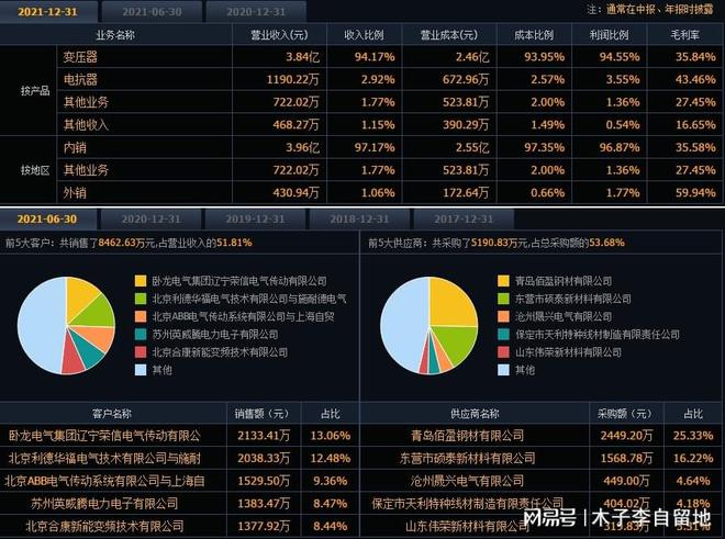 一一特一中厂,今晚必中一码一肖,快速设计解答计划_手游版144.580