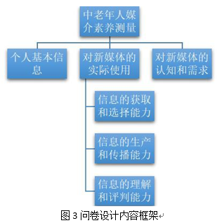 澳门平特一肖一码期期准,实地分析数据设计_策略版85.285