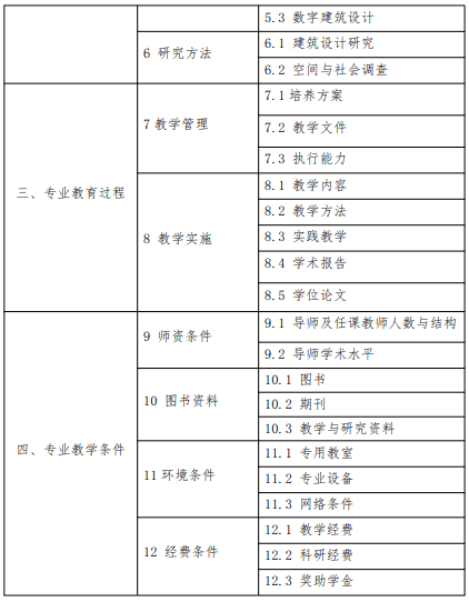 澳门最准平特一肖100,专业说明评估_挑战款90.588