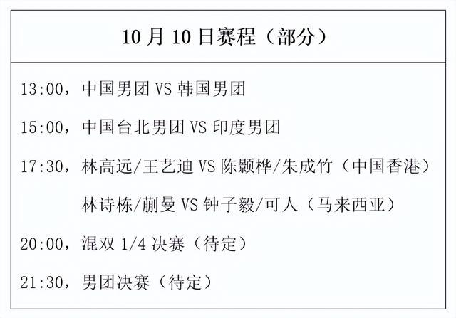 亚锦赛男单四强荣耀名单揭晓，热血拼搏铸就辉煌时刻