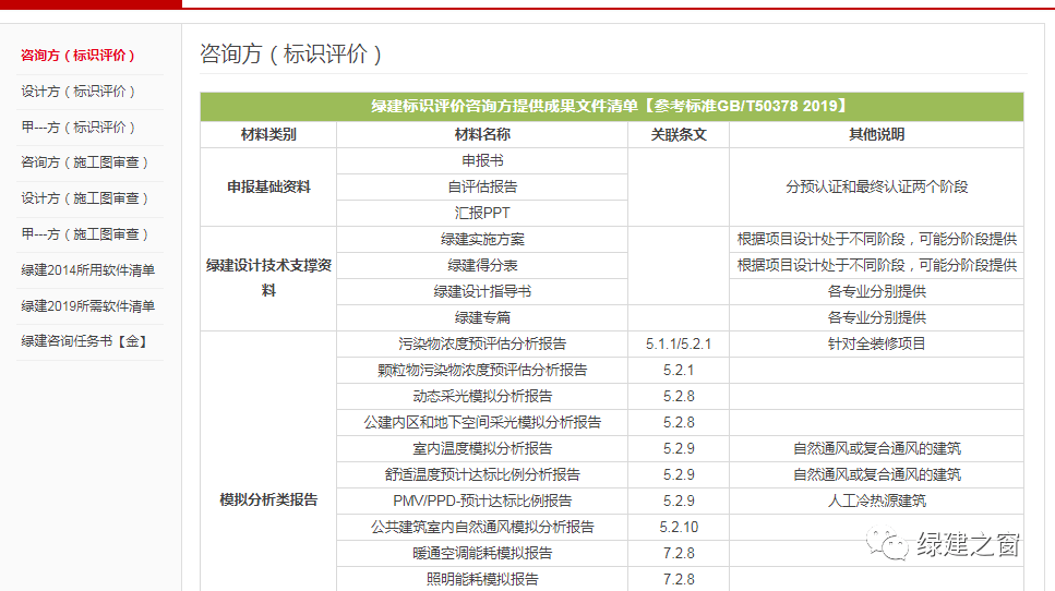 新奥最新资料单双大全,权威方法解析_界面版42.958