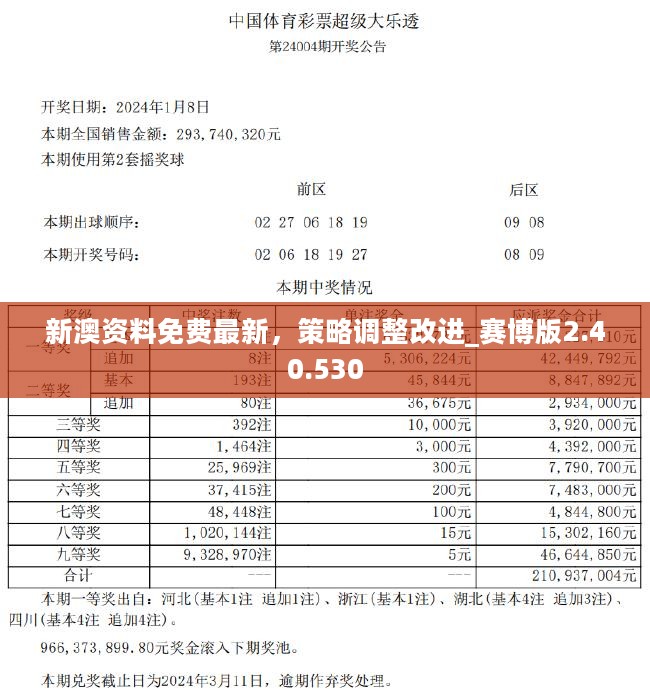 新澳好彩免费资料查询最新版本,具体操作步骤指导_M版35.224