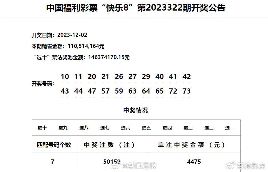 新澳门开奖结果+开奖号码,结构化评估推进_Harmony款10.238