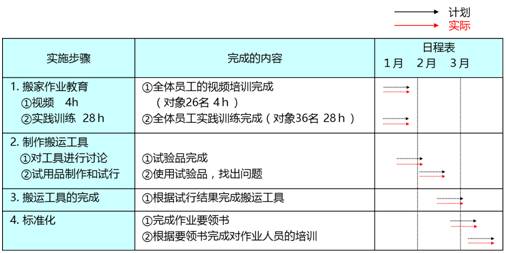 新澳今天最新资料网站,迅速落实计划解答_精英款45.486