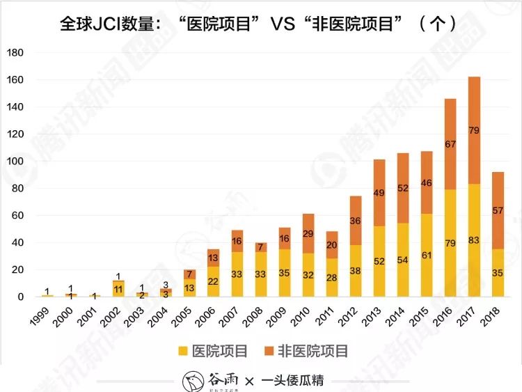 2024新澳门6合彩官方网,实地数据验证策略_Harmony60.384