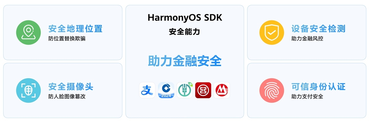 新澳门资料全年免费精准,稳定性操作方案分析_HarmonyOS75.595