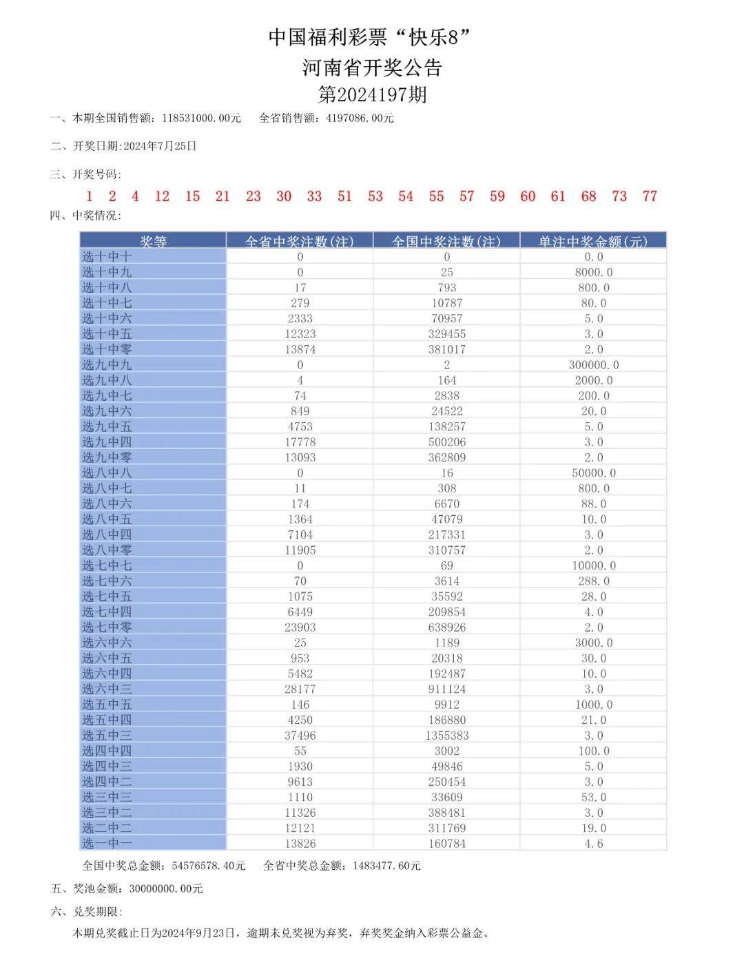 2024年新澳门彩开奖结果查询,高速执行响应计划_FT81.224