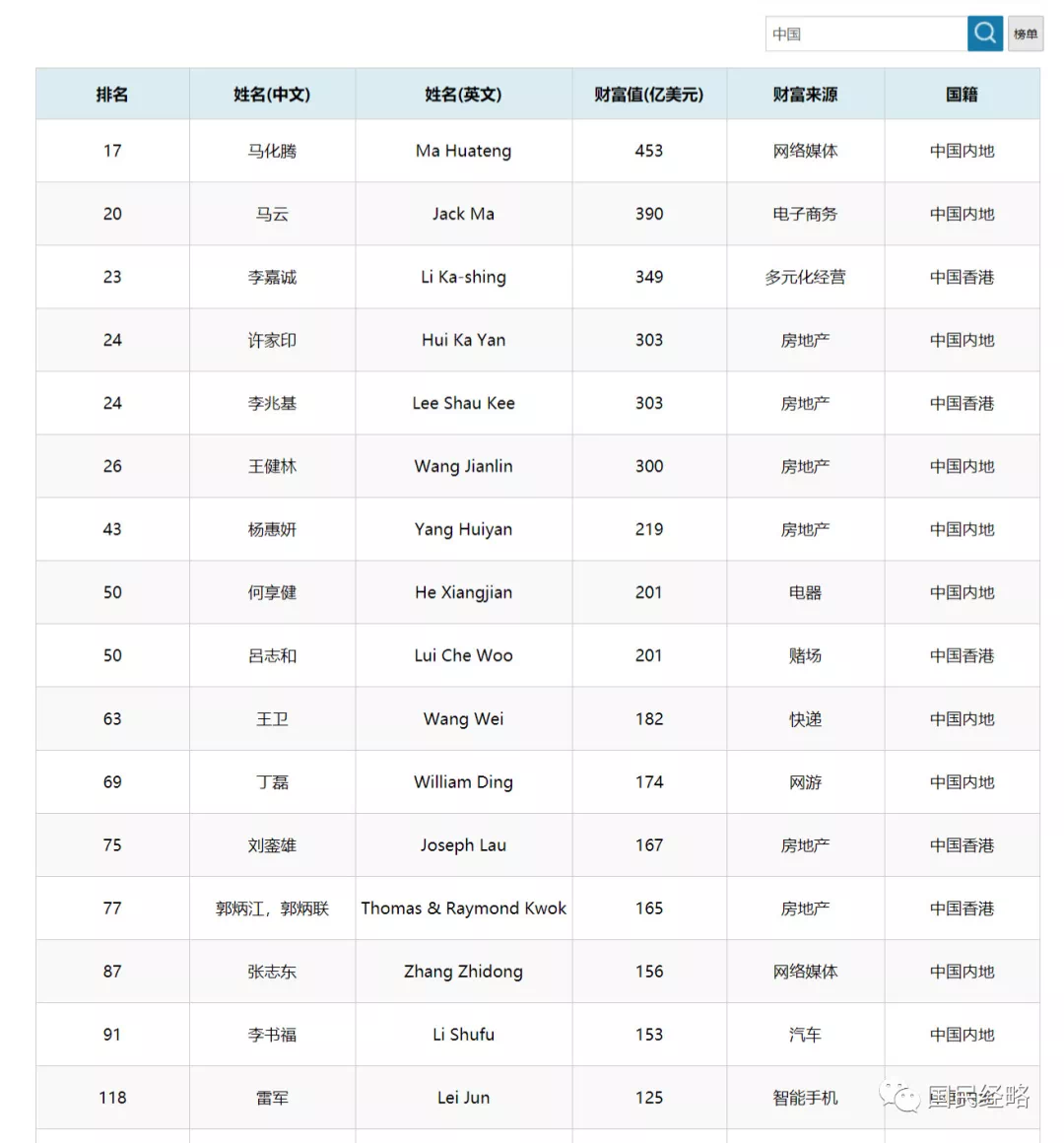 香港澳门开奖结果+开奖记录表,结构化计划评估_复古版55.958