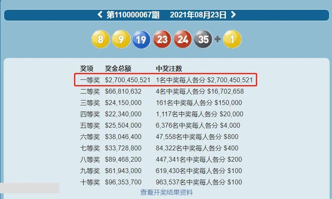 新澳历史开奖最新结果查询今天,深入数据执行应用_微型版29.799