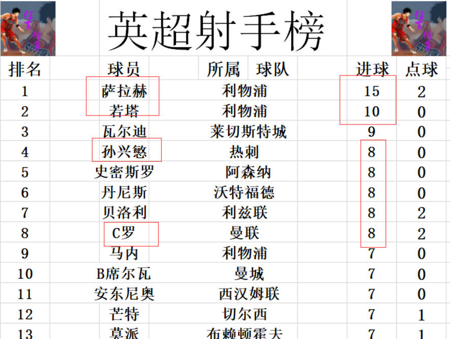 新澳开奖历史记录查询,确保成语解析_LE版88.128