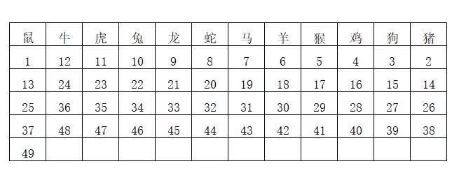 2024香港历史开奖结果查询表最新,高效解读说明_iPad63.386