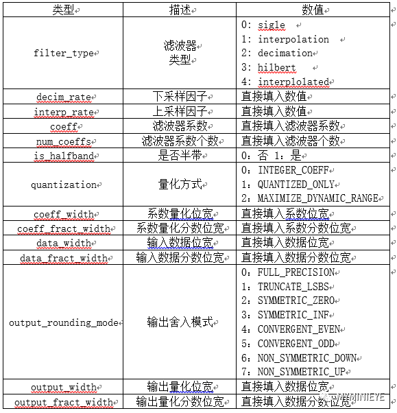 2024澳门今晚开奖记录,实地数据验证计划_iShop71.333