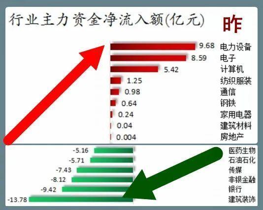 2025买入澳元最佳时间,诠释分析定义_PalmOS33.363