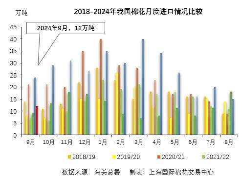 2024年新澳门今晚开奖结果查询,确保问题说明_watchOS19.227