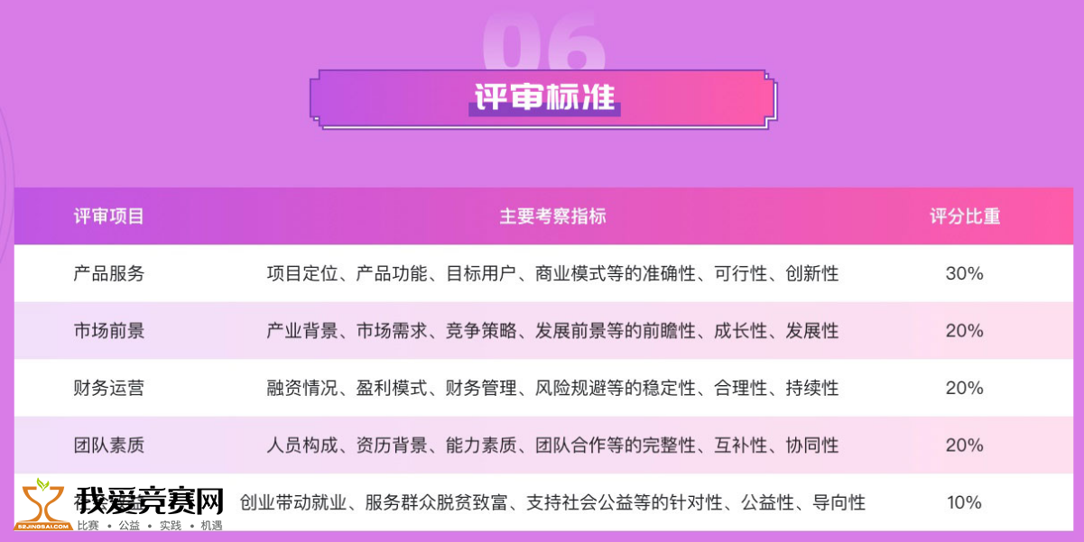 新澳天天开奖资料大全最新版,持久性方案解析_经典款48.305