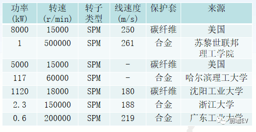 澳门王中王100%期期中,现状解答解释定义_D版73.680