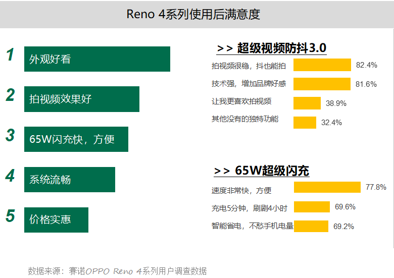 优殇绕指揉 第2页