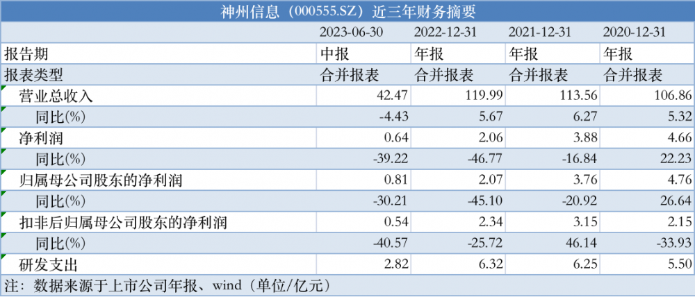 新澳精准资料免费提供4949期,适用性方案解析_粉丝版26.87