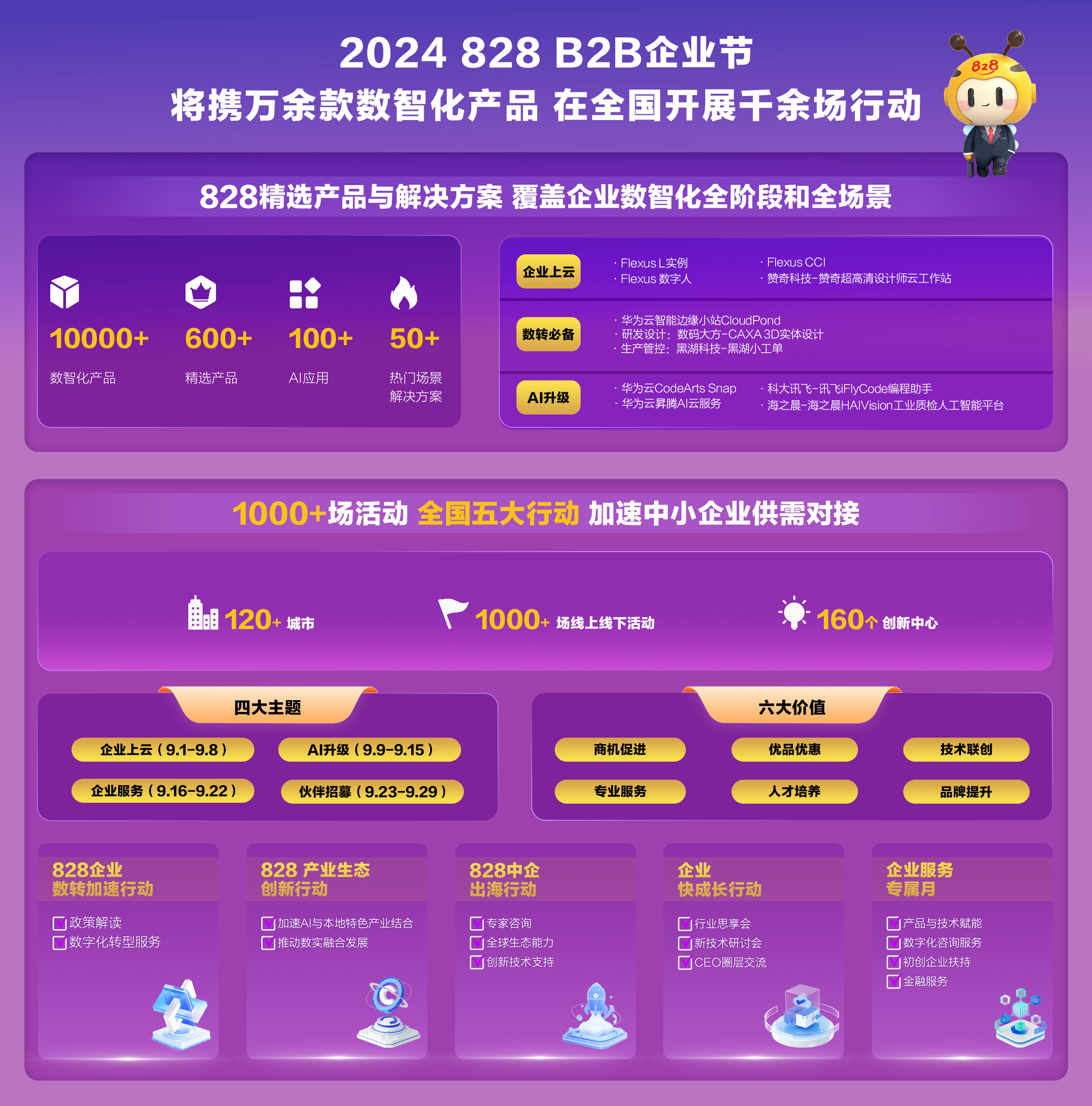 2024澳门天天六开彩记录,快速响应方案_探索版31.326