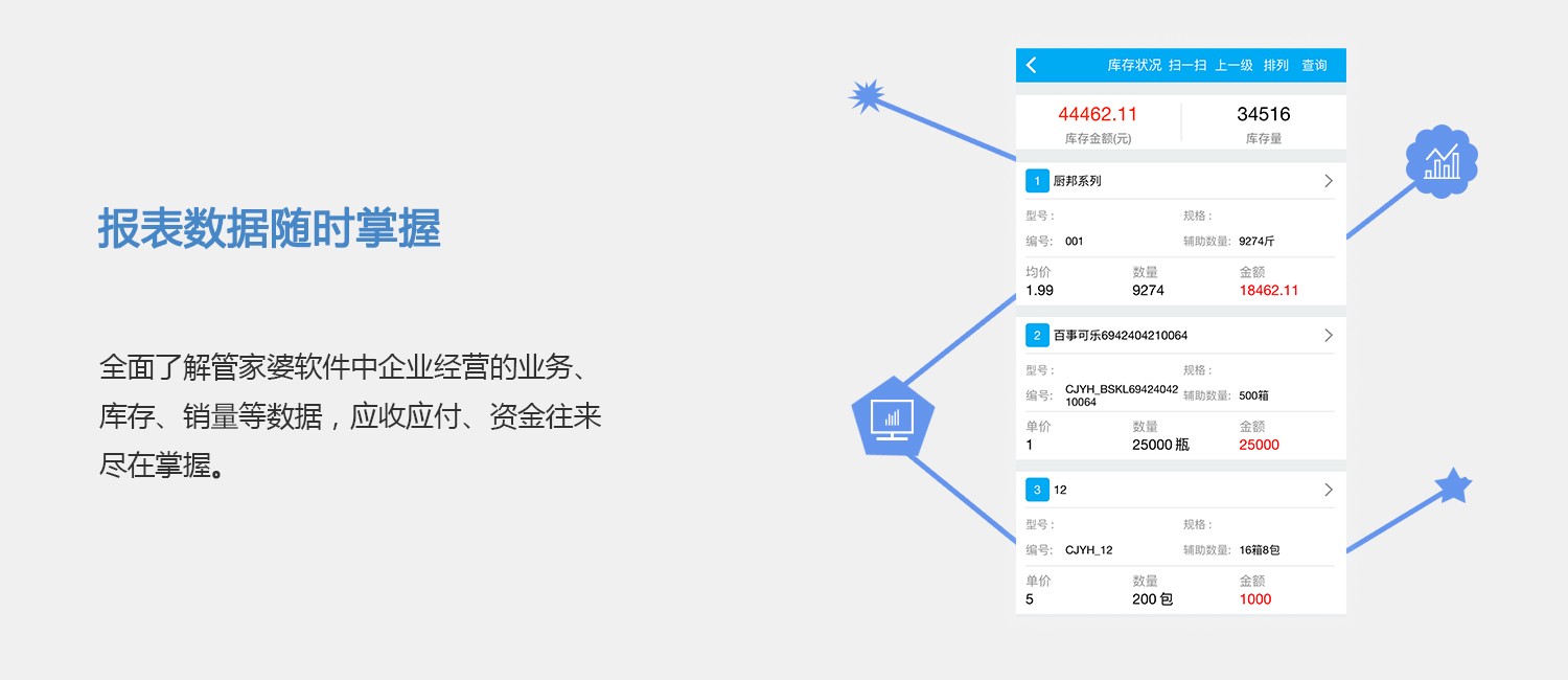 管家婆一码一肖100准,全面应用分析数据_领航款98.852