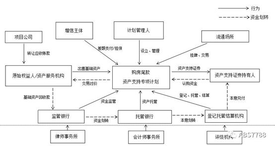 新奥最新资料单双大全,创新解析方案_专属款53.68