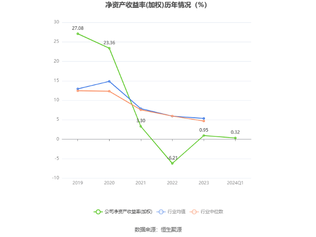 2024年澳门六今晚开奖结果,实证分析说明_Q40.787