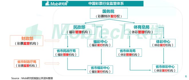 二四六天天彩资料大全网最新排期,深度研究解释定义_nShop89.593